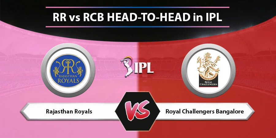 RR vs RCB Head To Head Record - IPL 2022
