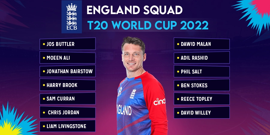 T20 World Cup 2022: Ben Stokes gets T20I call as England announces 15-man squad