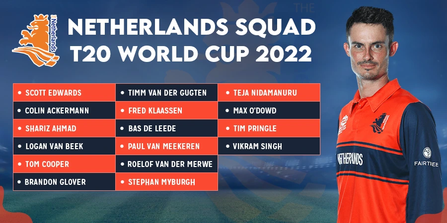 ICC T20 World Cup 2022: Netherlands announces 15-man squad led by Scott Edwards