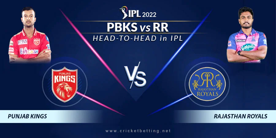 PBKS vs RR Head To Head Record - IPL 2022
