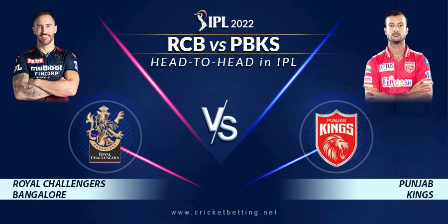 RCB vs PBKS Head To Head Record - IPL 2022
