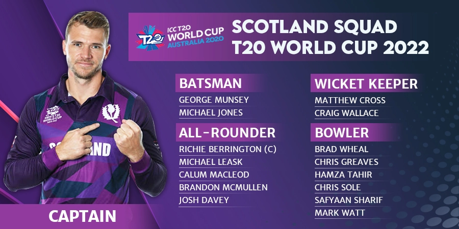 Cricket Scotland Announced Scotland Cricket Team 15-Man Squad For T20 World Cup 2022
