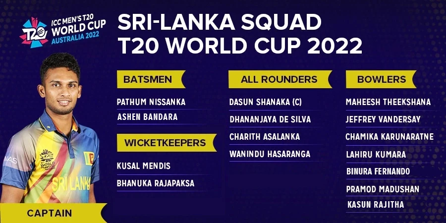 Sri Lanka Cricket Team 15-Man Squad For T20 World Cup 2022