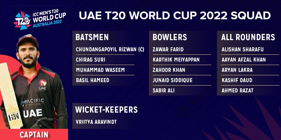 UAE Cricket Team 15-Man Squad For T20 World Cup 2022