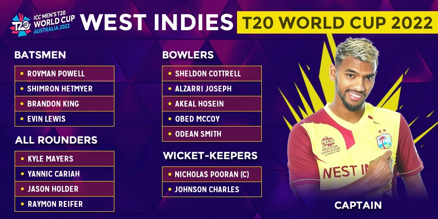 West Indies Cricket Team 15-Man Squad For T20 World Cup 2022